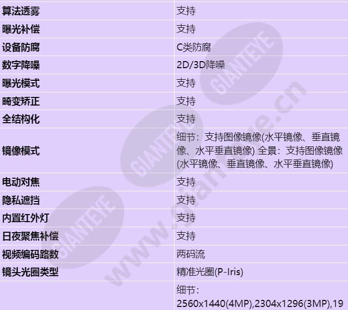 m6741-10-z40-e2_s_cn-4.jpg