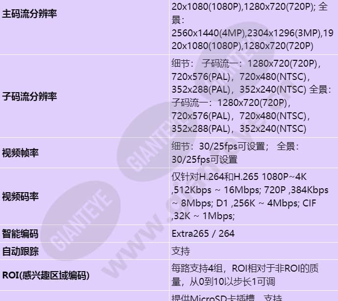 m6741-10-z40-e2_s_cn-5.jpg