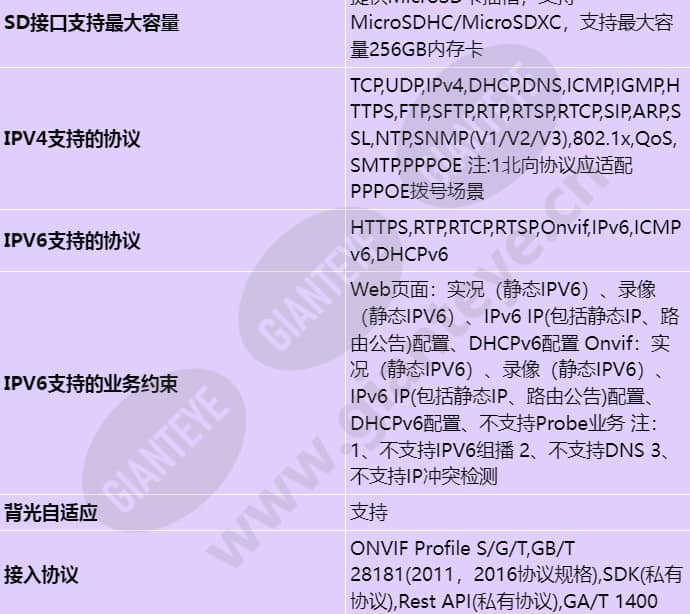 m6741-10-z40-e2_s_cn-6.jpg