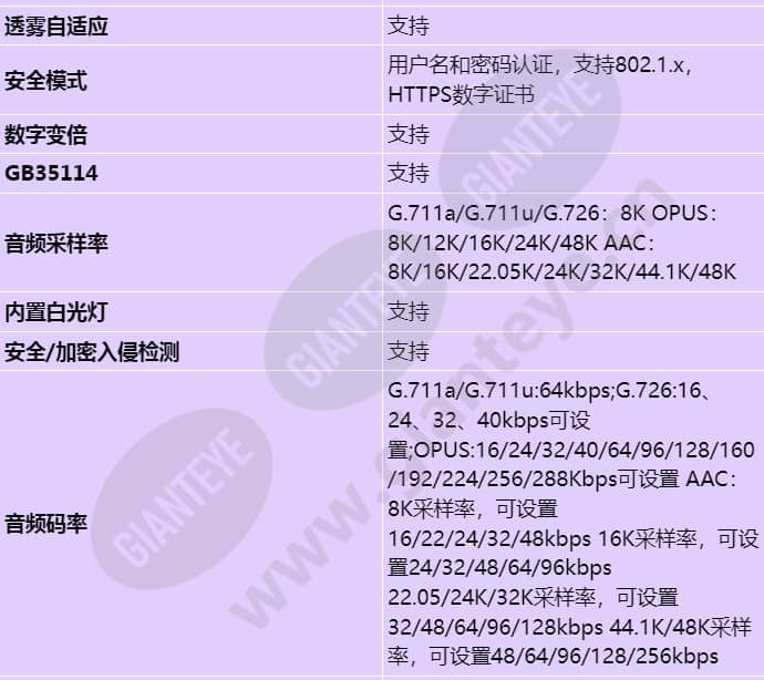m6741-10-z40-e2_s_cn-7.jpg