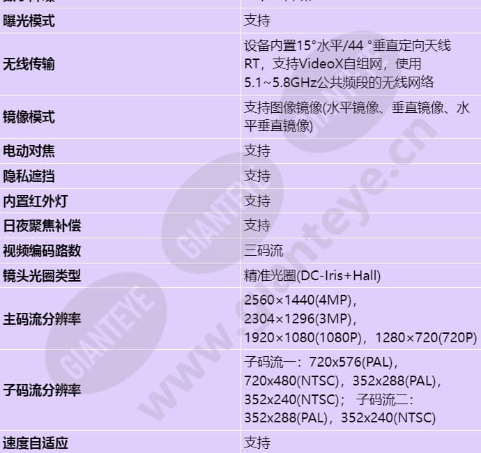 m7641-10-z23-rt_s_cn-3.jpg