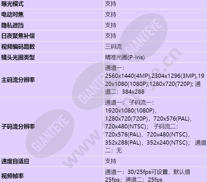 m9341-10-th(75mm)_s_cn-3.jpg