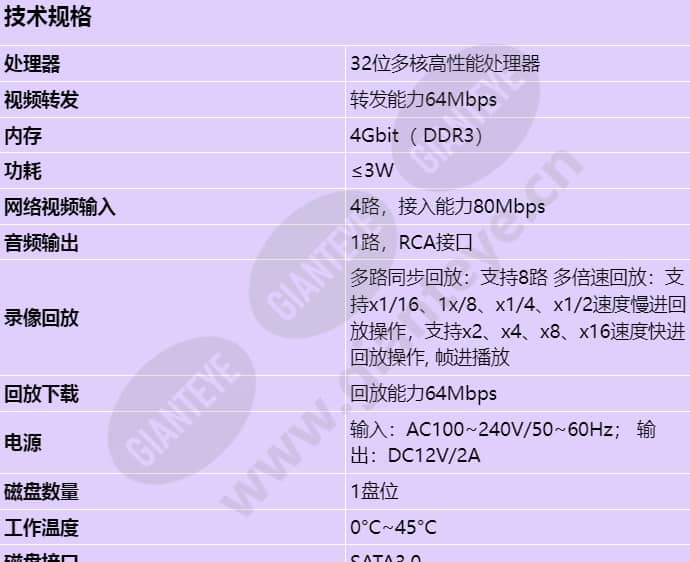 nvr800-a01-4_s_cn-0.jpg
