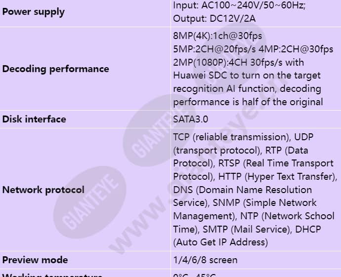 nvr800-a01-4_s_en-1.jpg