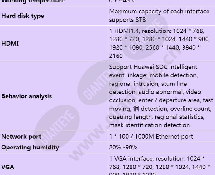 nvr800-a01-4_s_en-2.jpg