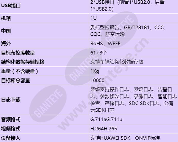 nvr800-a01-4p_s_cn-3.jpg