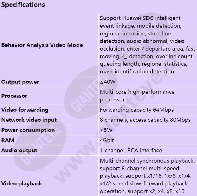 nvr800-a01-4p_s_en-0.jpg