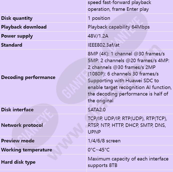 nvr800-a01-4p_s_en-1.jpg