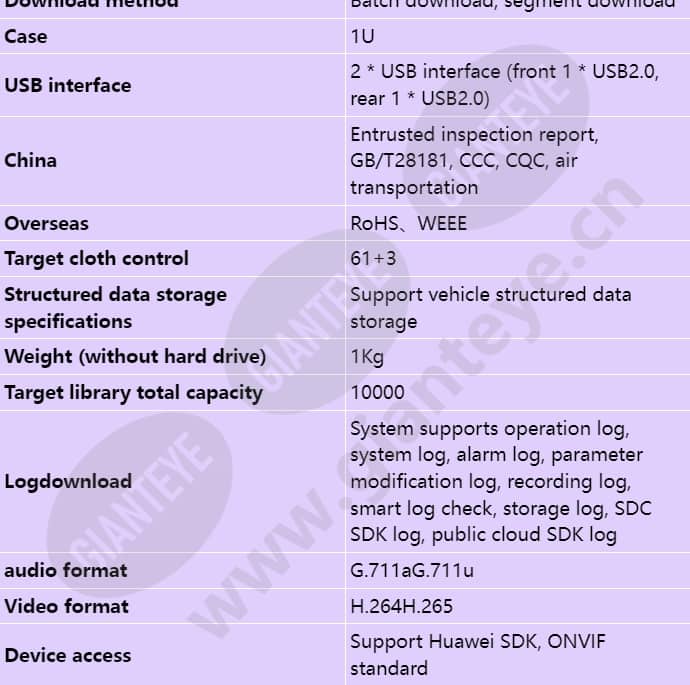 nvr800-a01-4p_s_en-3.jpg