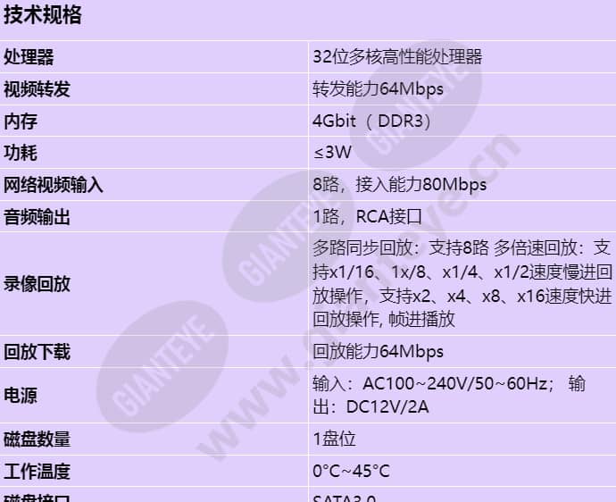 nvr800-a01-8_s_cn-0.jpg