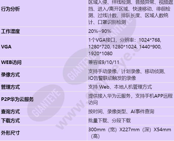 nvr800-a01-8_s_cn-2.jpg