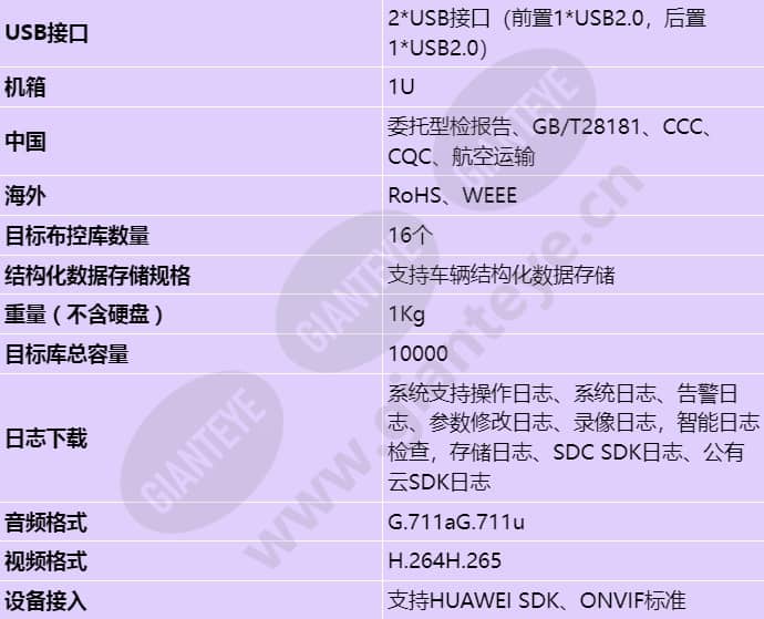nvr800-a01-8_s_cn-3.jpg