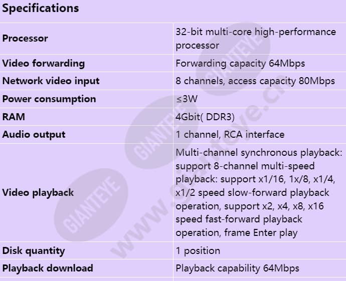 nvr800-a01-8_s_en-0.jpg