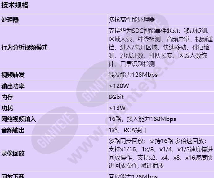 nvr800-a02-16p_s_cn-0.jpg