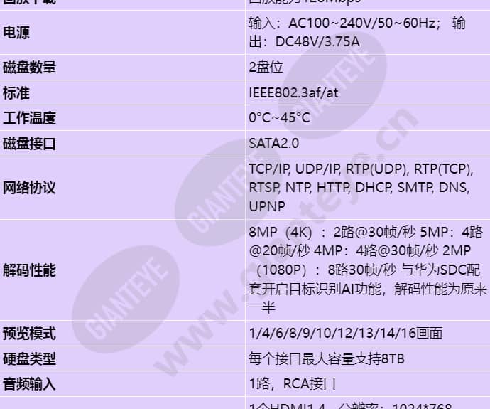 nvr800-a02-16p_s_cn-1.jpg