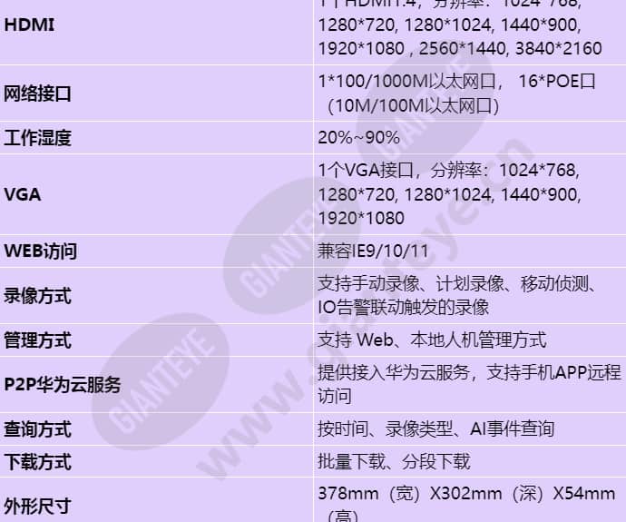 nvr800-a02-16p_s_cn-2.jpg