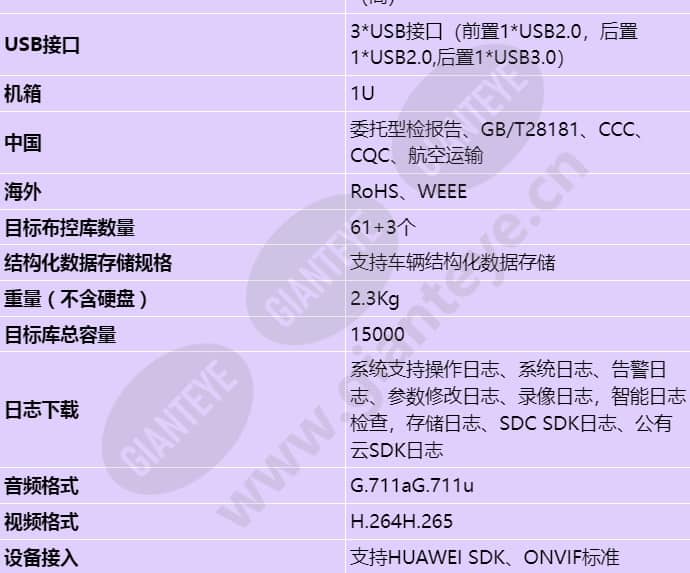 nvr800-a02-16p_s_cn-3.jpg