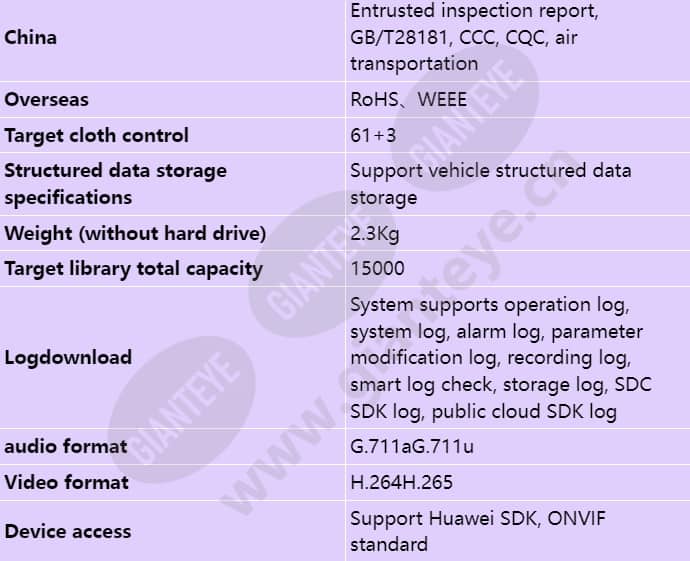 nvr800-a02-16p_s_en-4.jpg