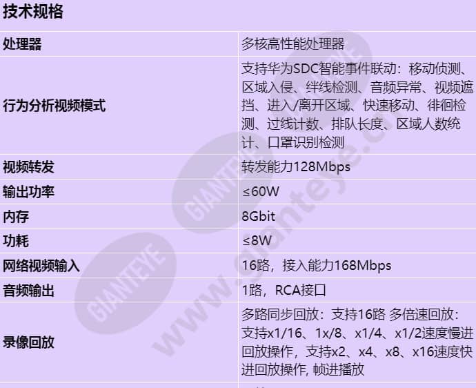 nvr800-a02-8p_s_cn-0.jpg