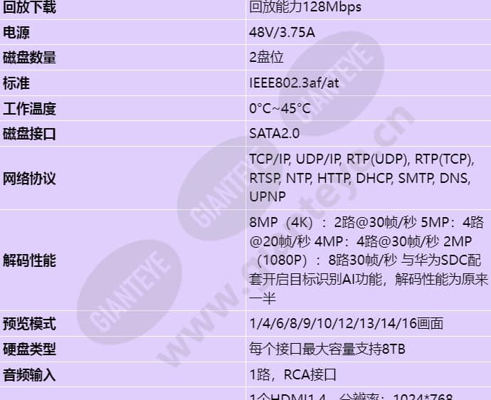nvr800-a02-8p_s_cn-1.jpg