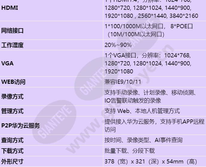 nvr800-a02-8p_s_cn-2.jpg