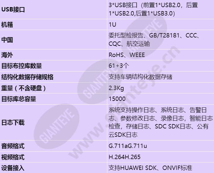 nvr800-a02-8p_s_cn-3.jpg