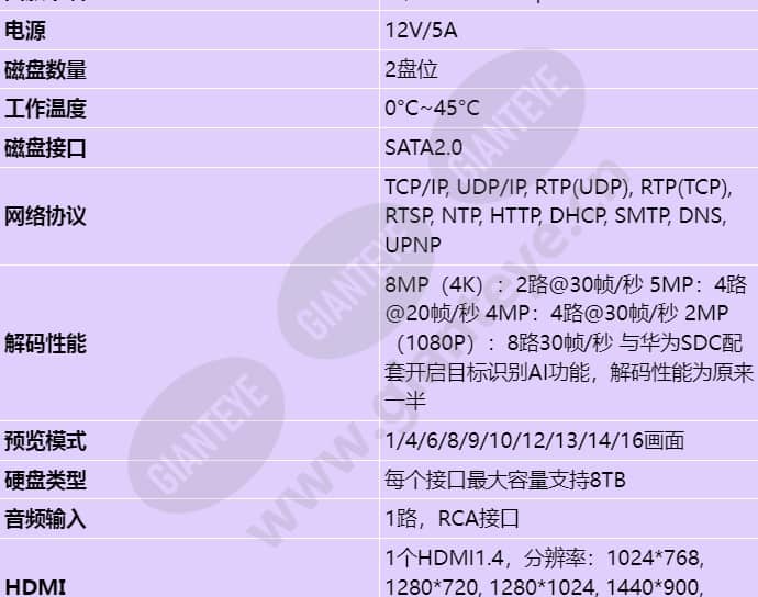 nvr800-a02_s_cn-1.jpg