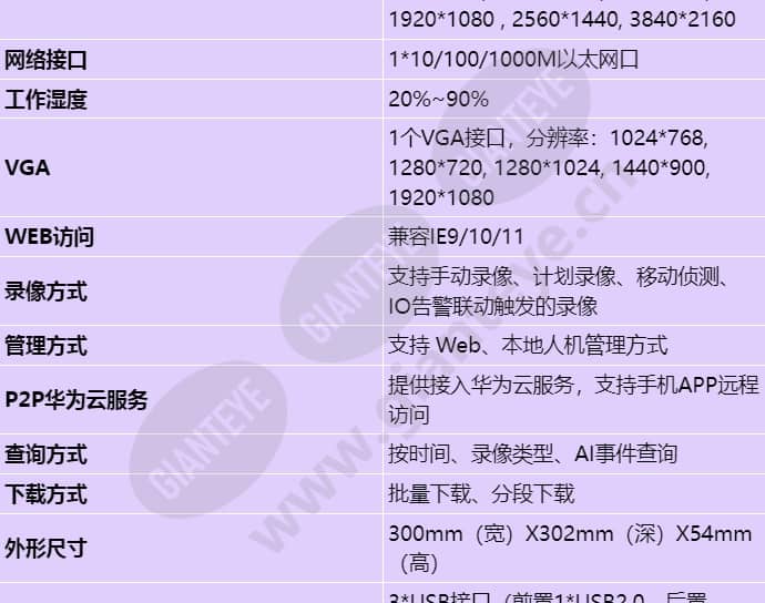 nvr800-a02_s_cn-2.jpg