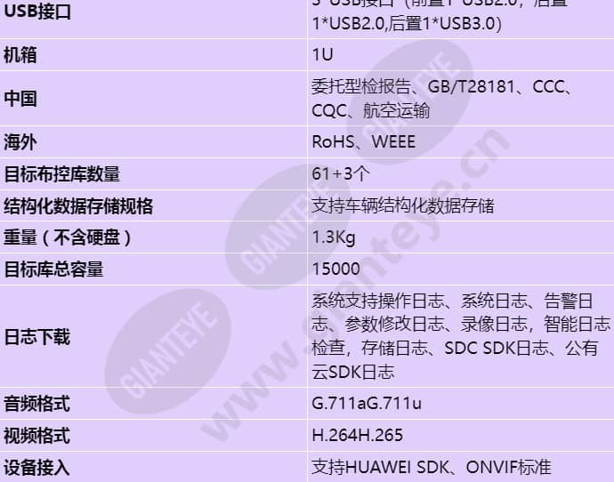 nvr800-a02_s_cn-3.jpg