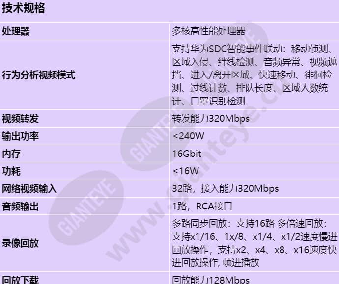 nvr800-b04-16p_s_cn-0.jpg