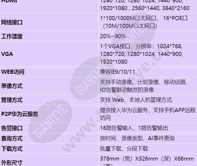 nvr800-b04-16p_s_cn-2.jpg