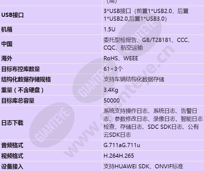 nvr800-b04-16p_s_cn-3.jpg