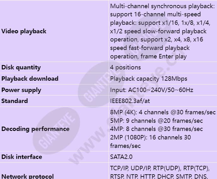 nvr800-b04-16p_s_en-1.jpg