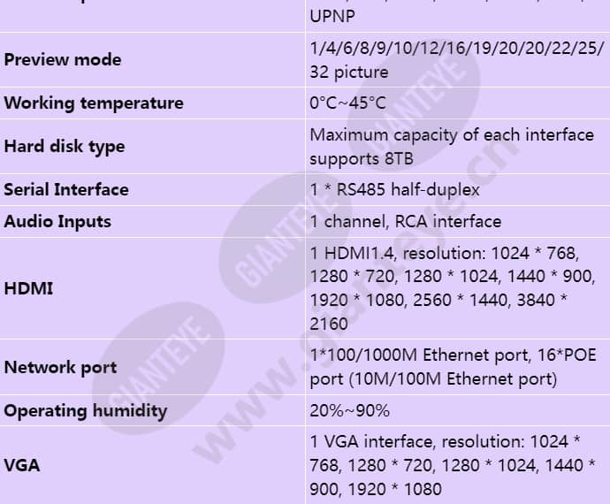 nvr800-b04-16p_s_en-2.jpg