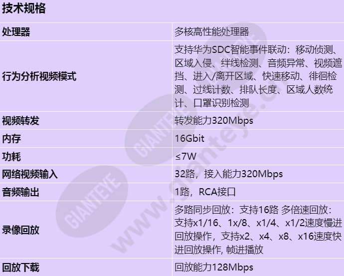 nvr800-b04_s_cn-0.jpg