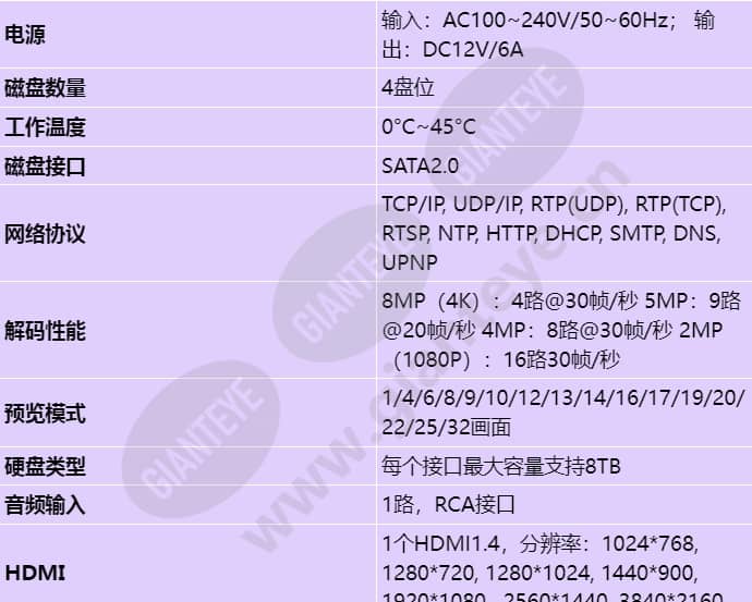 nvr800-b04_s_cn-1.jpg
