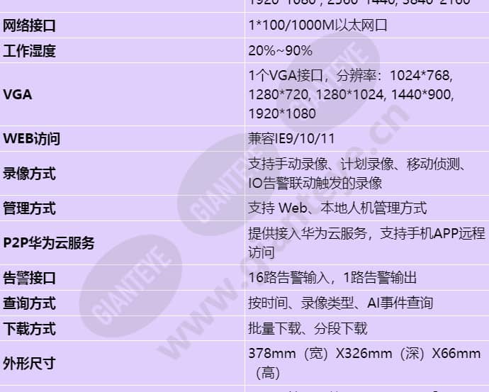 nvr800-b04_s_cn-2.jpg