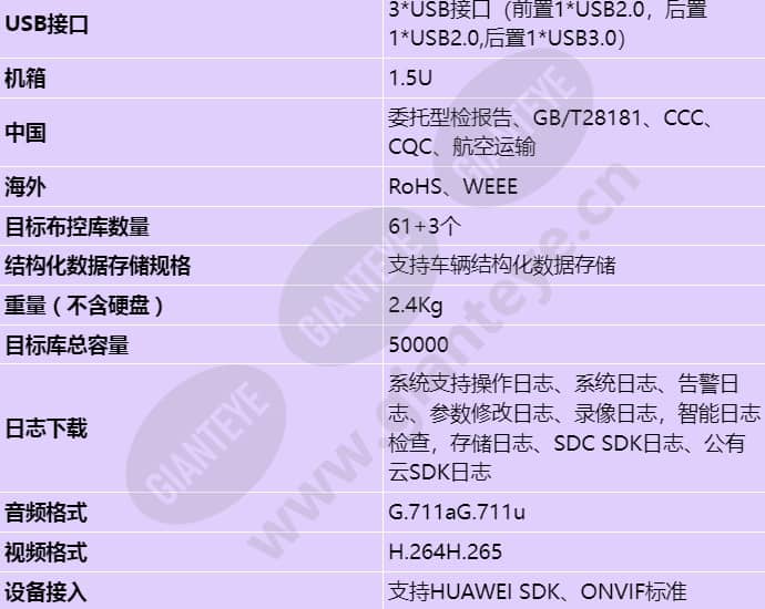 nvr800-b04_s_cn-3.jpg