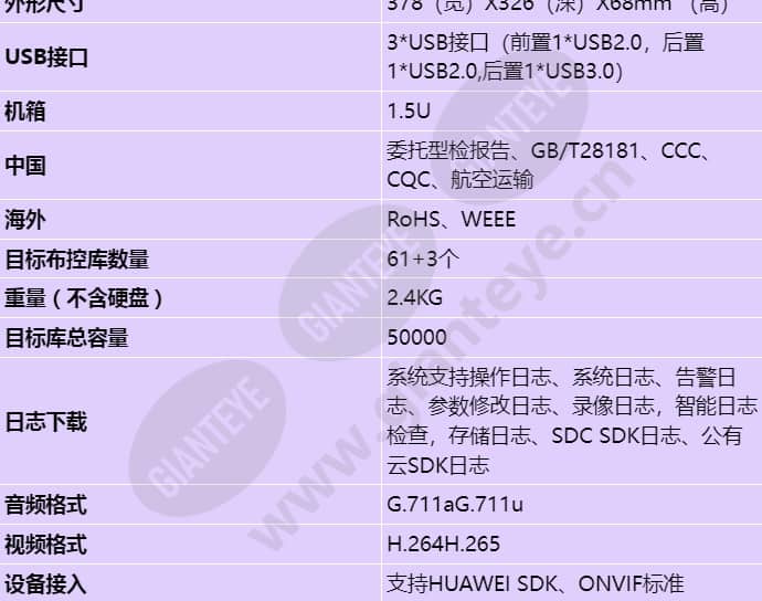 nvr800-b04d-z01-32-channel_s_cn-3.jpg