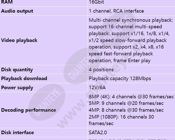 nvr800-b04d-z01-32-channel_s_en-1.jpg