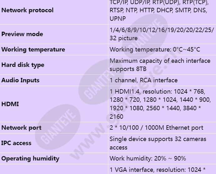 nvr800-b04d-z01-32-channel_s_en-2.jpg