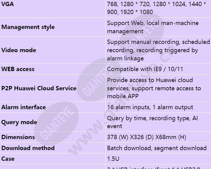 nvr800-b04d-z01-32-channel_s_en-3.jpg
