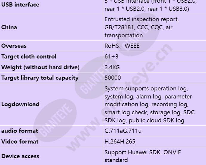 nvr800-b04d-z01-32-channel_s_en-4.jpg