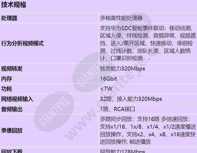 nvr800-b04d_s_cn-0.jpg