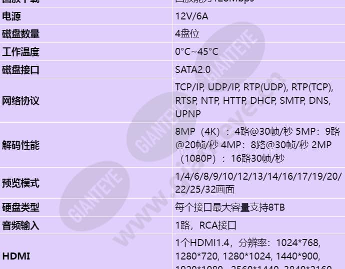 nvr800-b04d_s_cn-1.jpg