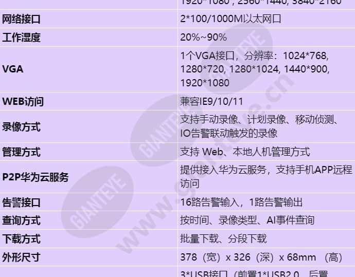 nvr800-b04d_s_cn-2.jpg