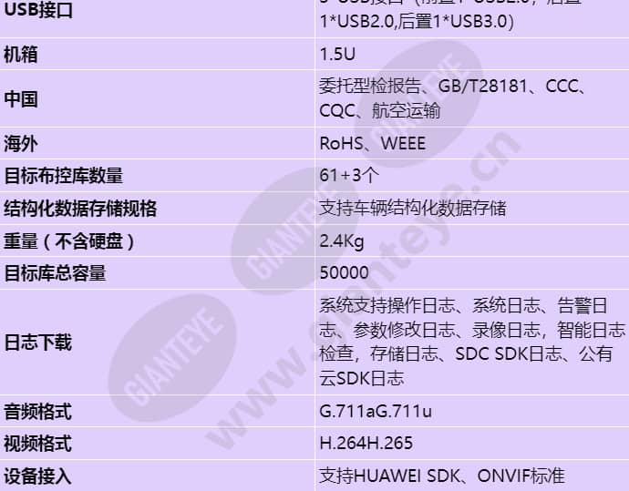 nvr800-b04d_s_cn-3.jpg