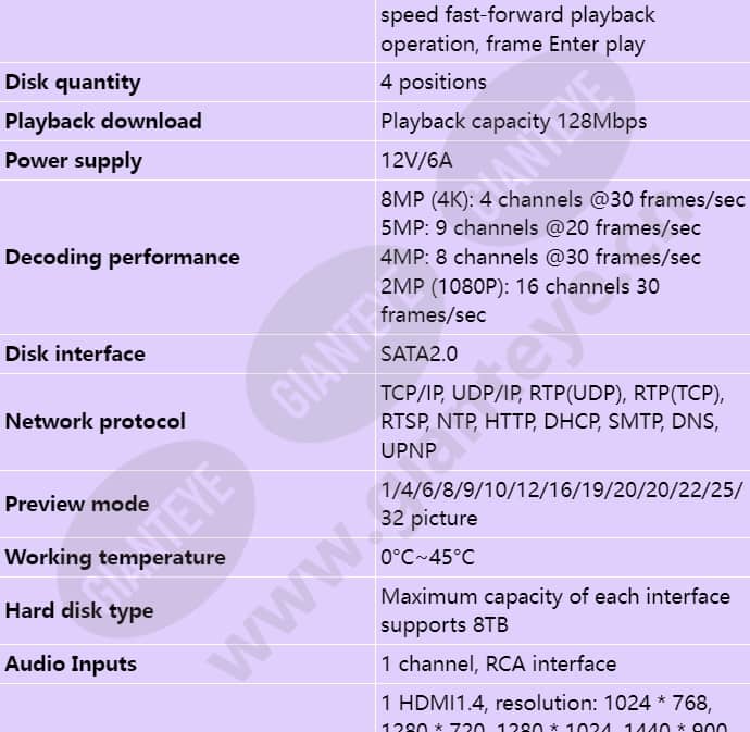 nvr800-b04d_s_en-1.jpg