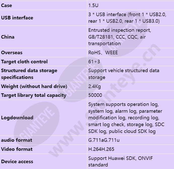 nvr800-b04d_s_en-3.jpg