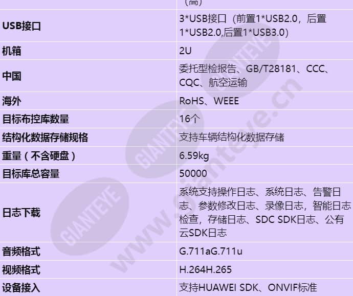 nvr800-b08-32_s_cn-3.jpg